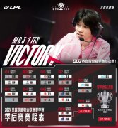 《英雄联盟》LPL 夏季赛 BLG 3:1 战胜 TES 锁