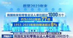 数说新中国75年经济社会发展的“稳”与“进” 民生愿景变幸福